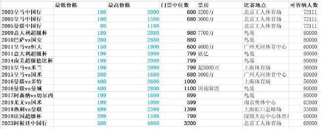前辈姐姐